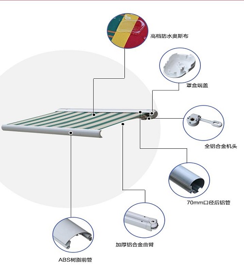 【遮阳篷】遮阳篷厂家价格_电动推拉棚(图1)