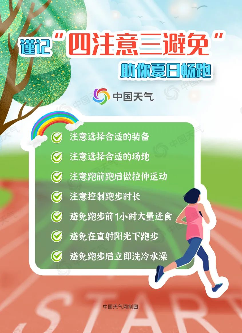 乐跑一夏！全国慢跑指数地图来了看哪里适宜全天畅跑(图4)
