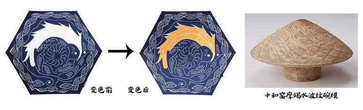 文博日历丨这个夏天怎能少了一把遮阳伞(图2)