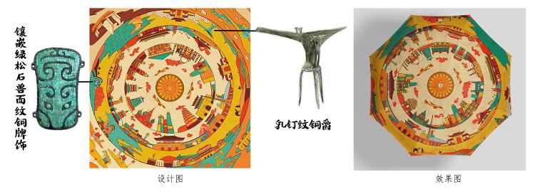 文博日历丨这个夏天怎能少了一把遮阳伞(图4)