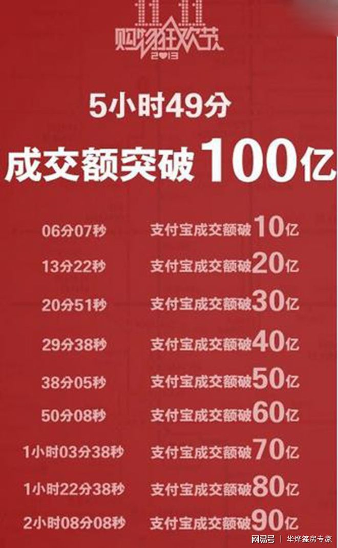 仓库不够用？来~来~安徽篷房生产厂家帮你解决！不信你看(图1)