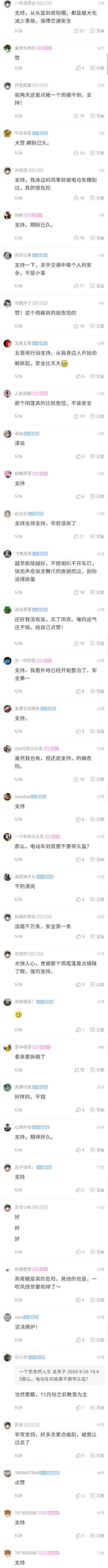 拆遮阳篷？贵池人您关注的问题答复来了(图1)
