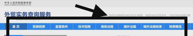 外贸出口HS编码分类及查询方法简析！(图1)