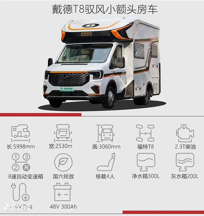 结构设计显功底大水大电叠加无敌内净高！戴德T8驭风小额头房车(图2)