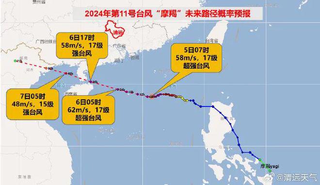 直冲38℃！“摩羯”预计正面登陆广东清远先晴热后风雨(图2)