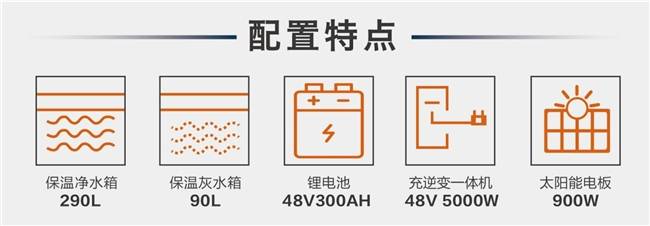 赛德房车远航24MAX震撼发布(图3)