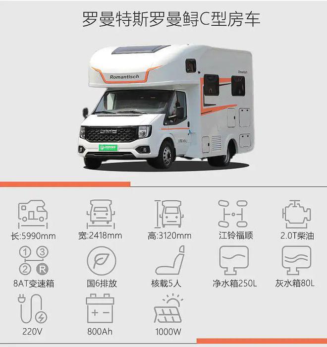 “卷”到飞起豪华与实用的完美融合罗曼特斯罗曼鲟实拍评测！(图2)
