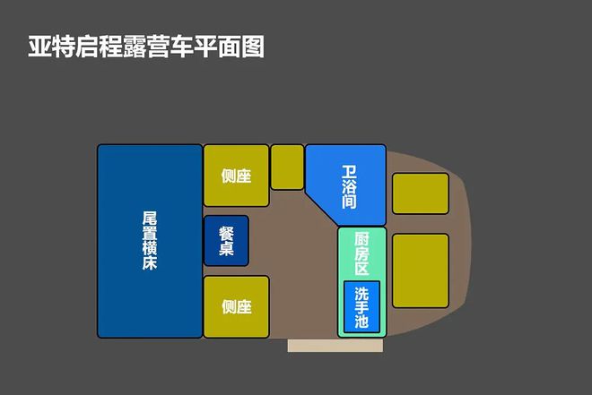 城市通勤、户外旅居两不误！实拍亚特启程露营车(图15)