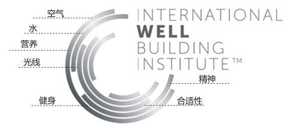 御临云峰售楼处(2024网站)江河汇御临云峰售楼处发布(图11)