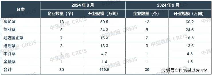 2024保利汀澜和著(保利汀澜和著)首页网站楼盘详情欢迎您(图11)