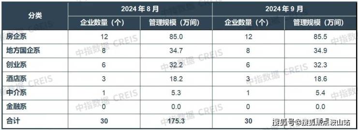 2024保利汀澜和著(保利汀澜和著)首页网站楼盘详情欢迎您(图12)