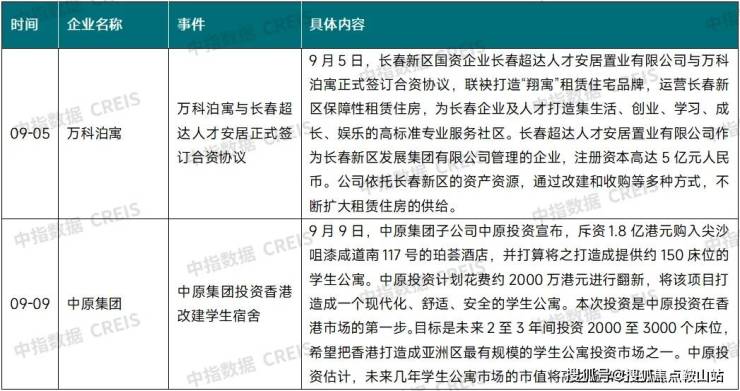 2024保利汀澜和著(保利汀澜和著)首页网站楼盘详情欢迎您(图14)