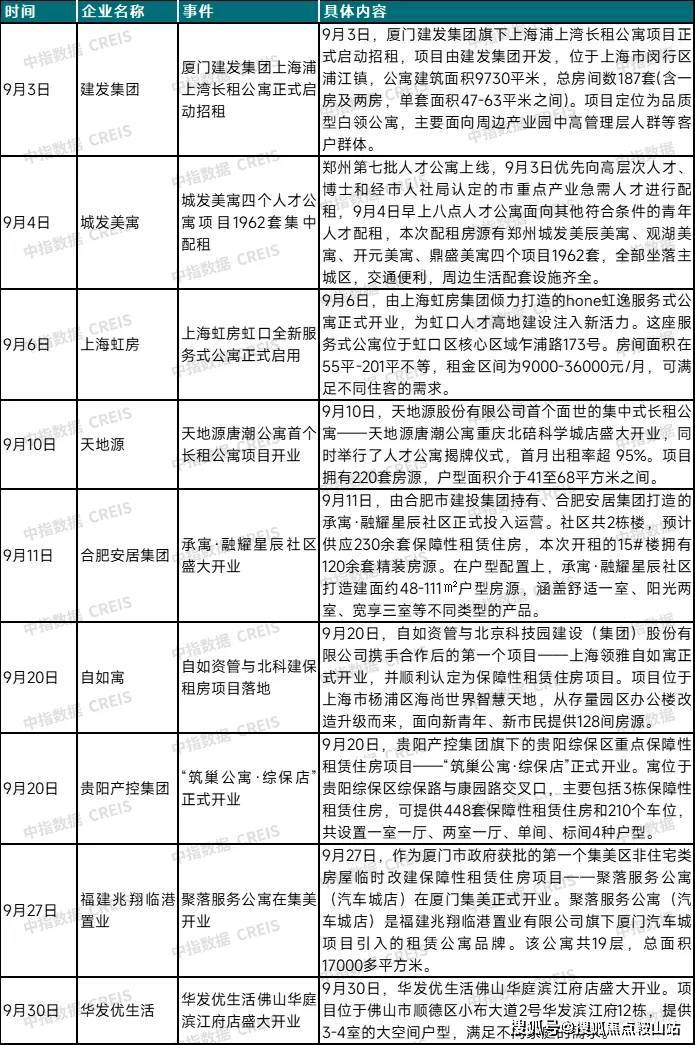 2024保利汀澜和著(保利汀澜和著)首页网站楼盘详情欢迎您(图13)