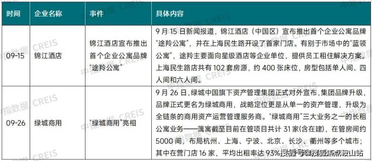 2024保利汀澜和著(保利汀澜和著)首页网站楼盘详情欢迎您(图15)
