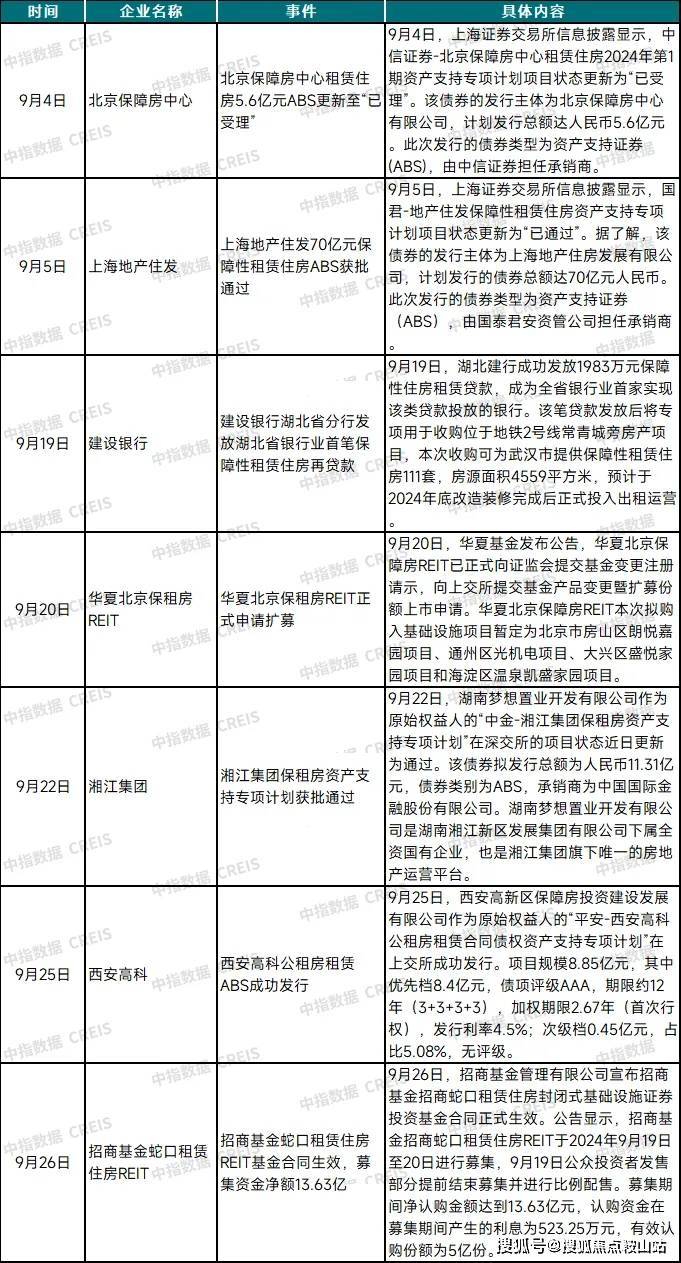 2024保利汀澜和著(保利汀澜和著)首页网站楼盘详情欢迎您(图16)