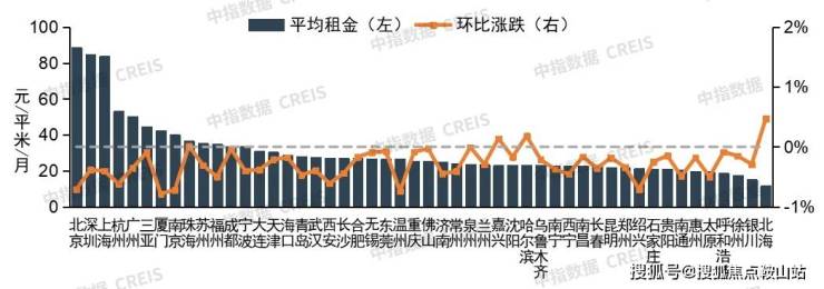 2024保利汀澜和著(保利汀澜和著)首页网站楼盘详情欢迎您(图20)