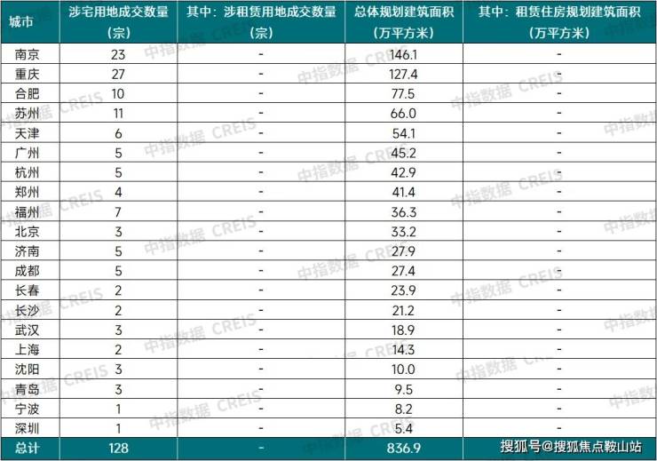 2024保利汀澜和著(保利汀澜和著)首页网站楼盘详情欢迎您(图22)
