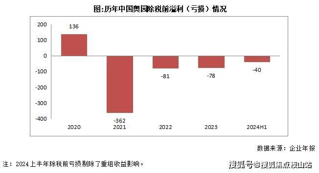 保利汀澜和著(售楼处)首页网站-汀澜和著-欢迎您楼盘详情(图13)