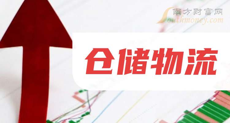 三大仓储物流龙头上市公司请收藏好（2024111）(图1)