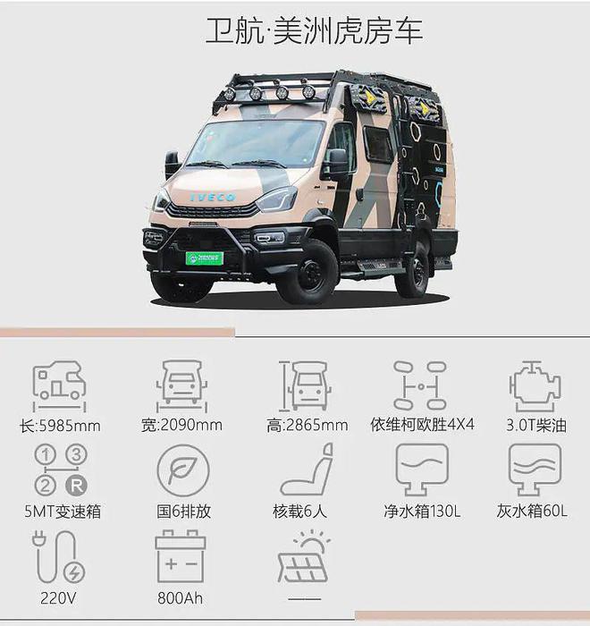 三把差速锁应对极限越野！实拍卫航·美洲虎(图2)