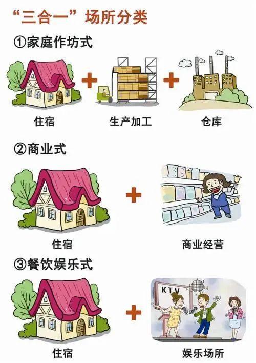你以为是空间管理大师？实则很危险！(图1)