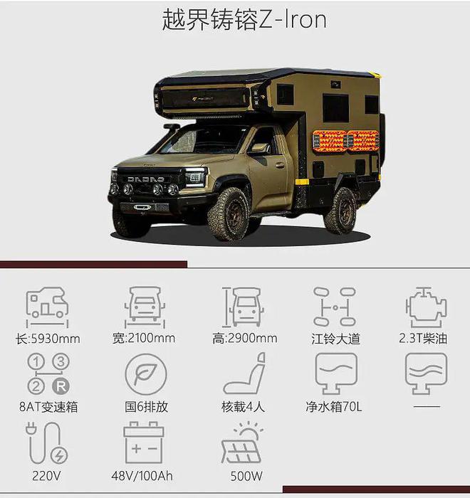 越野露营两手抓乘用车规格的皮卡底盘！实拍越界铸镕Z-lron(图2)