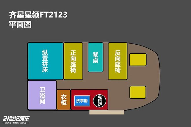 专注升顶房车主打精致旅居风！实拍齐星星领FT2123(图12)