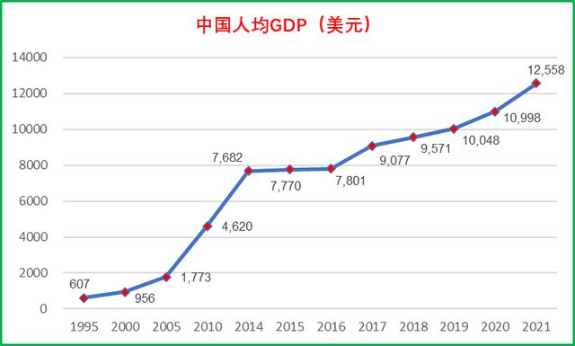 露营太卷了！国产品牌这次能打吗？(图6)