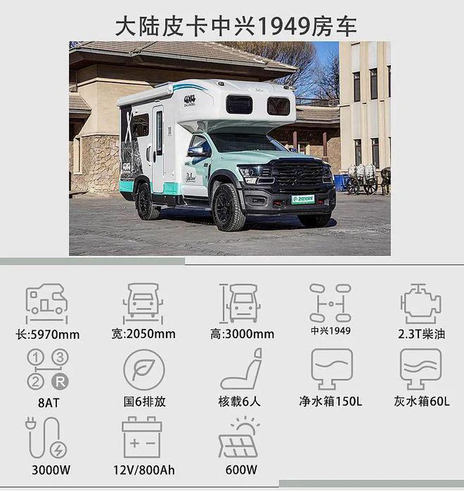 硬核性能与移动生活相结合实拍大陆皮卡中兴1949(图1)