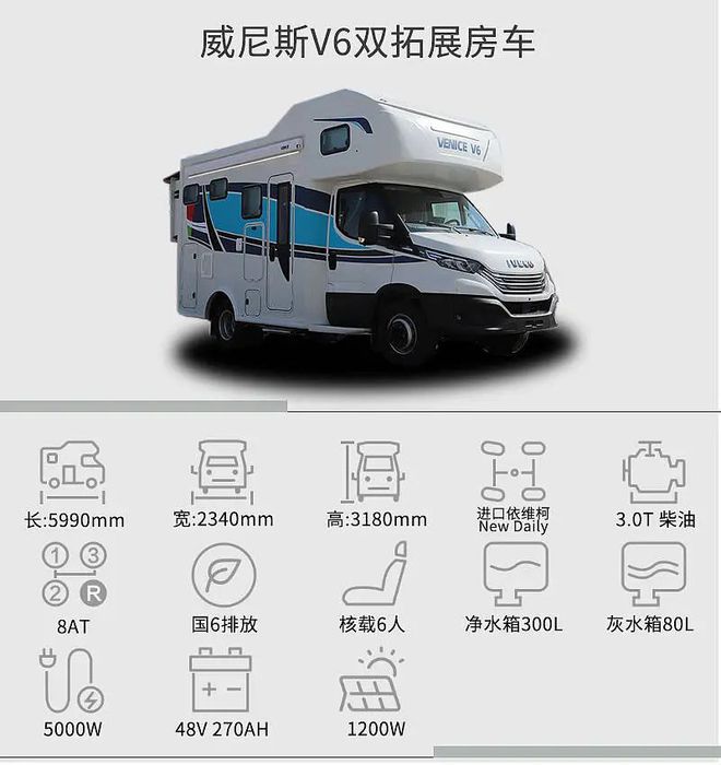 65T进口依维柯底盘价格战下的升级之作实拍威尼斯V6房车(图2)