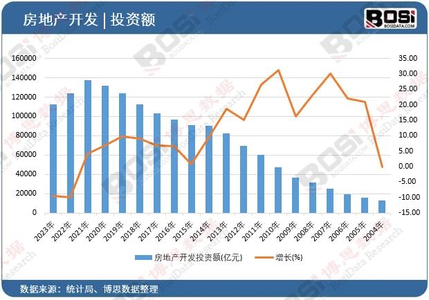 农村装配式建筑助力乡村振兴：市场潜力与应用前景(图1)