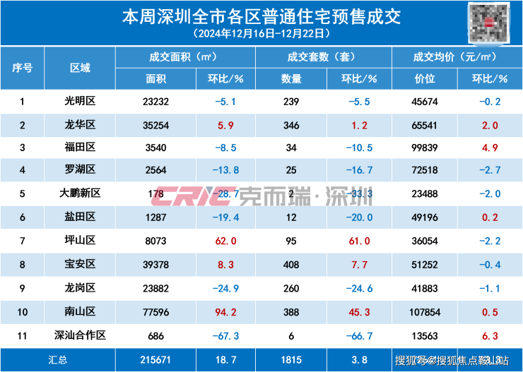 保利汀澜和著(售楼处)首页网站-保利汀澜和著楼盘详情-欢迎您最新户型价格备案价@售楼处(图12)