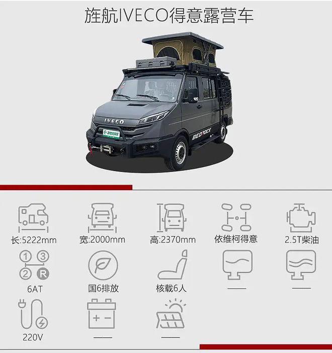 1199万起想要的配置自己装！实拍旌航IVECO得意A35露营车(图2)