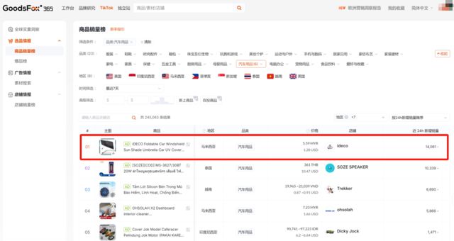 一天狂卖14000件汽车遮阳伞成TikTok大爆品(图1)