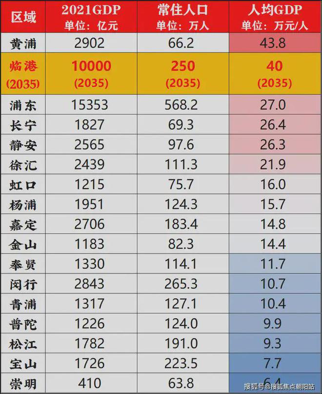 中建·玖里书香评测：优缺点分析玖里书香能不能买最新项目资料(图3)