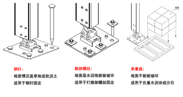 上海蓬房出租_蓬房出租公司_大型仓储(图5)