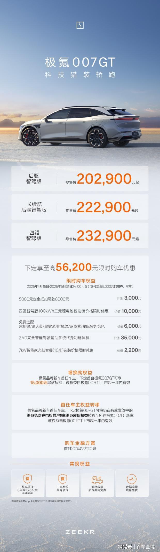 极氪007GT上市2029万元起极氪开启“全球豪华科技品牌”20时代(图1)