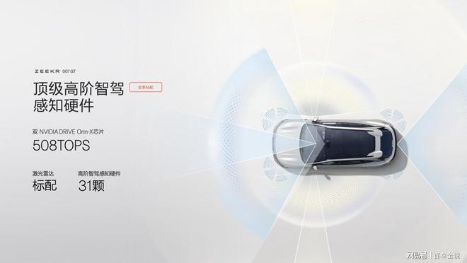 极氪007GT上市2029万元起极氪开启“全球豪华科技品牌”20时代(图16)