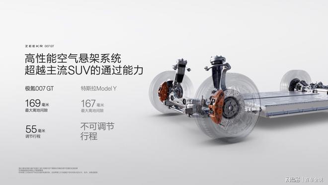 极氪007GT上市2029万元起极氪开启“全球豪华科技品牌”20时代(图9)