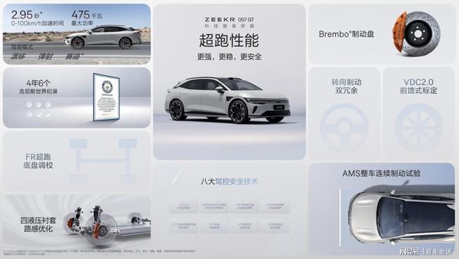 极氪007GT上市2029万元起极氪开启“全球豪华科技品牌”20时代(图8)