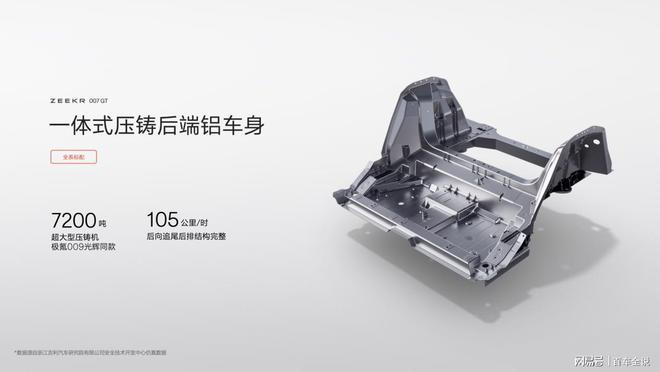 极氪007GT上市2029万元起极氪开启“全球豪华科技品牌”20时代(图15)