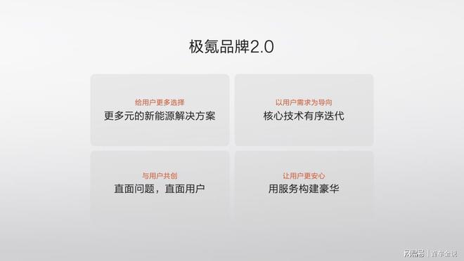 极氪007GT上市2029万元起极氪开启“全球豪华科技品牌”20时代(图19)