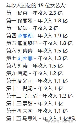 中国收入最高的10大职业(图1)