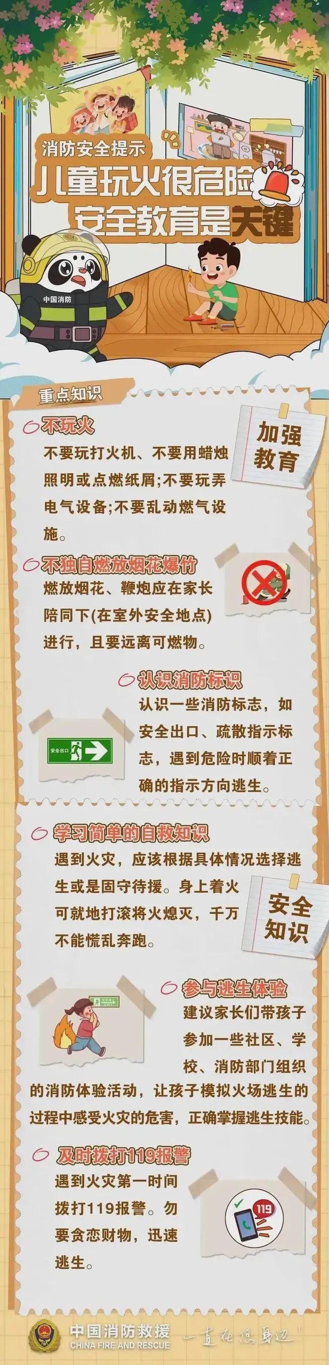 自贡消防温馨提示：儿童玩火很危险！重要的事情要说三遍(图3)