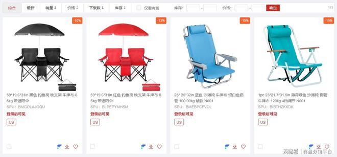 户外家具搜索热度蹿升赛盈分销强势推出海外爆火类目不容错过！(图3)