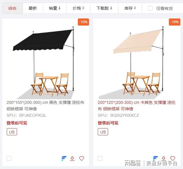 户外家具搜索热度蹿升赛盈分销强势推出海外爆火类目不容错过！(图6)