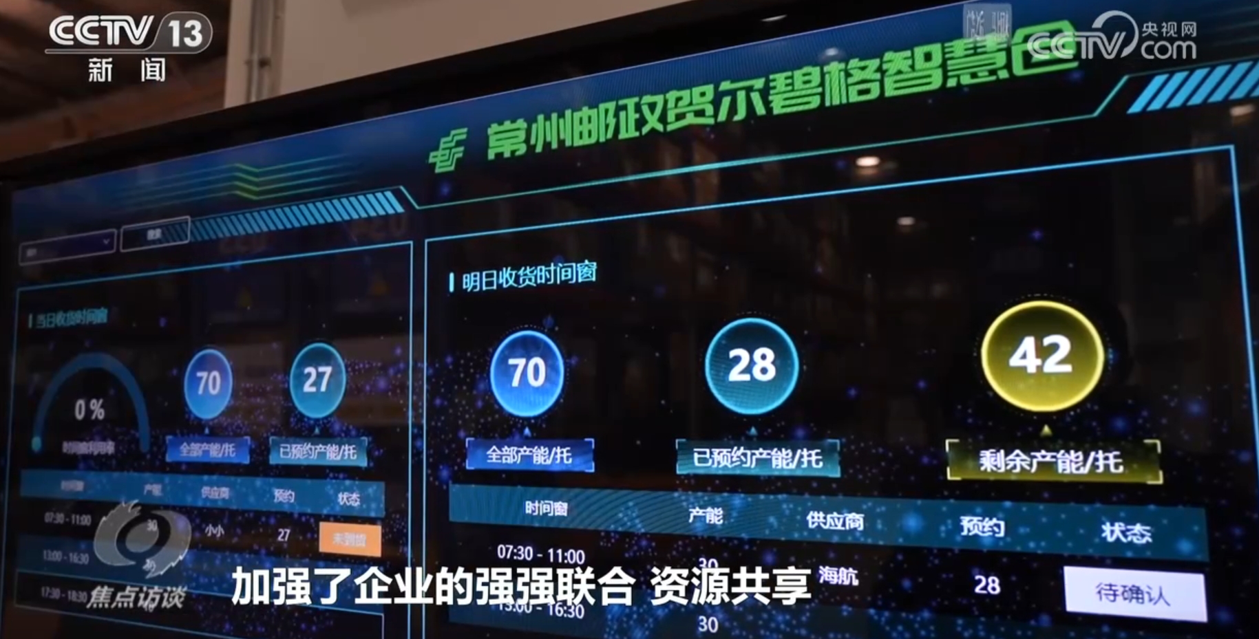 焦点访谈｜快递业“跑”出加速度“货畅其流”展现中国经济蓬勃活力(图5)