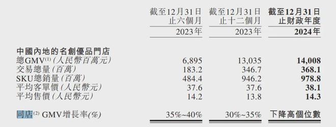 名创优品想打败的不是泡泡玛特(图2)
