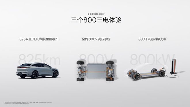 极氪品牌四周年极氪007GT上市开启“全球豪华科技品牌”20时代(图8)
