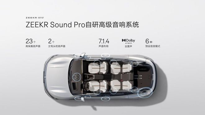 极氪品牌四周年极氪007GT上市开启“全球豪华科技品牌”20时代(图11)